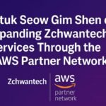 AWS Partner Network
