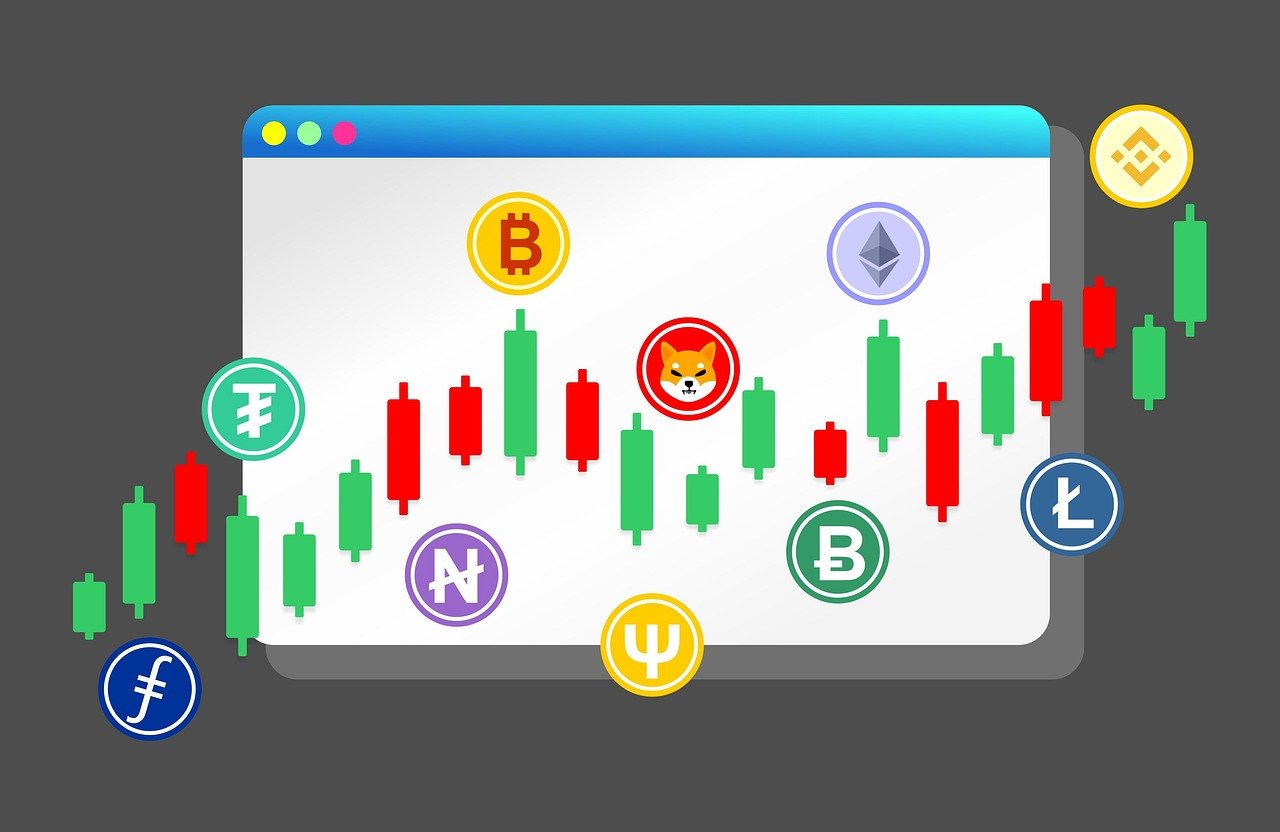 fintechzoom .io