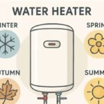 Water Heater