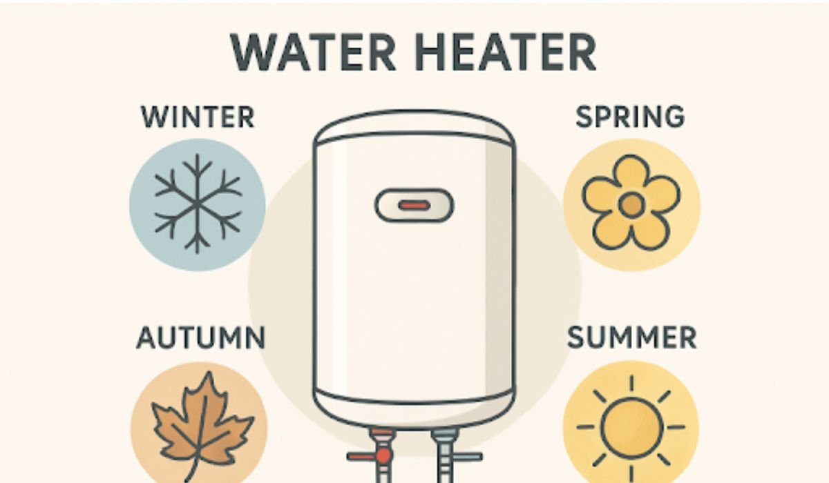 Water Heater